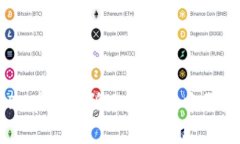  USDT在交易所还是钱包中更安全？