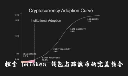 探索 imToken 钱包与瑞波币的完美结合