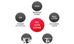 TP钱包生成的钱包私钥安全吗？