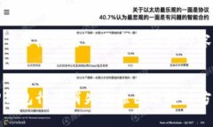 以下是根据您的要求生成的内容：TP钱包行情消失