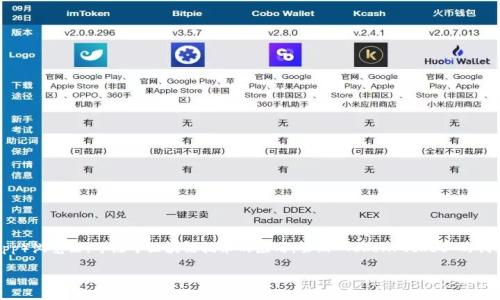 TokenPocket 是一家成立于2018年的数字钱包和去中心化应用（DApp）浏览器，专注于区块链技术的应用。虽然 TokenPocket 的创始团队由来自不同国家的成员组成，但它最初是在中国创建和发展的。

### TokenPocket：便捷的数字资产管理工具