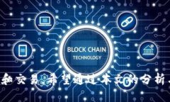 思考一个优质的如何处理OK钱包中USDT丢失问题？