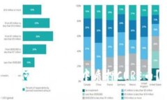 如何在TP钱包中质押CORE币？